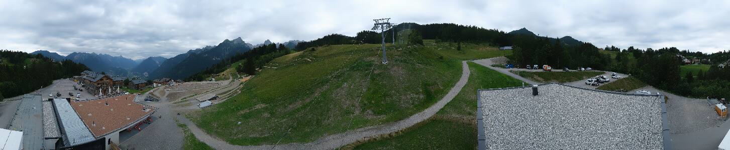 Bikepark Brandnertal