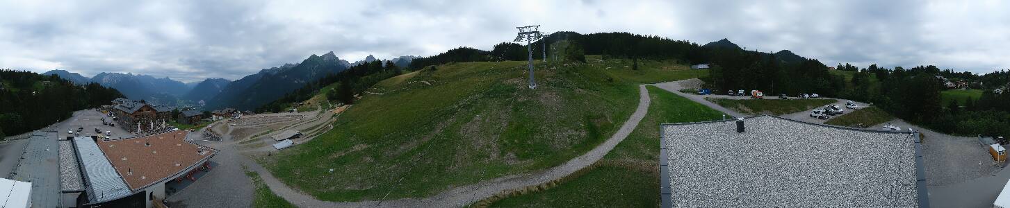 Bikepark Brandnertal