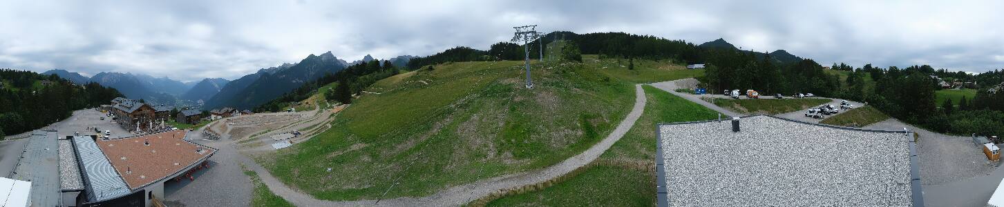 Bikepark Brandnertal