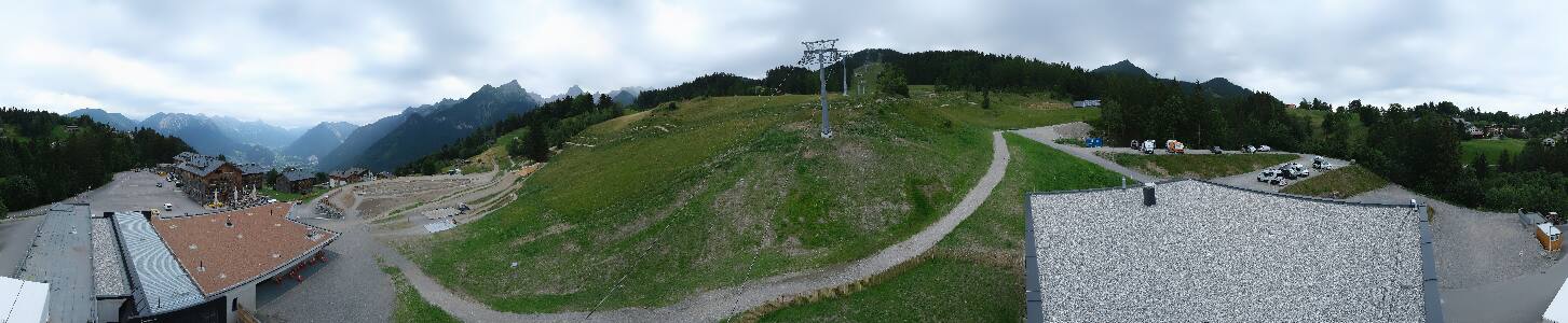 Bikepark Brandnertal
