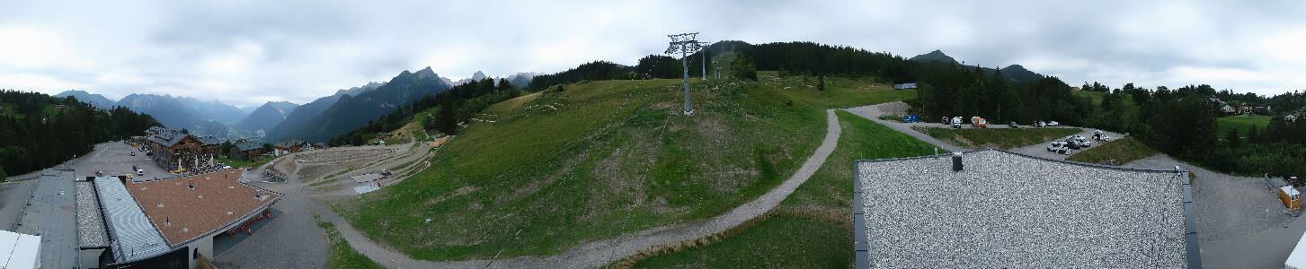 Bikepark Brandnertal
