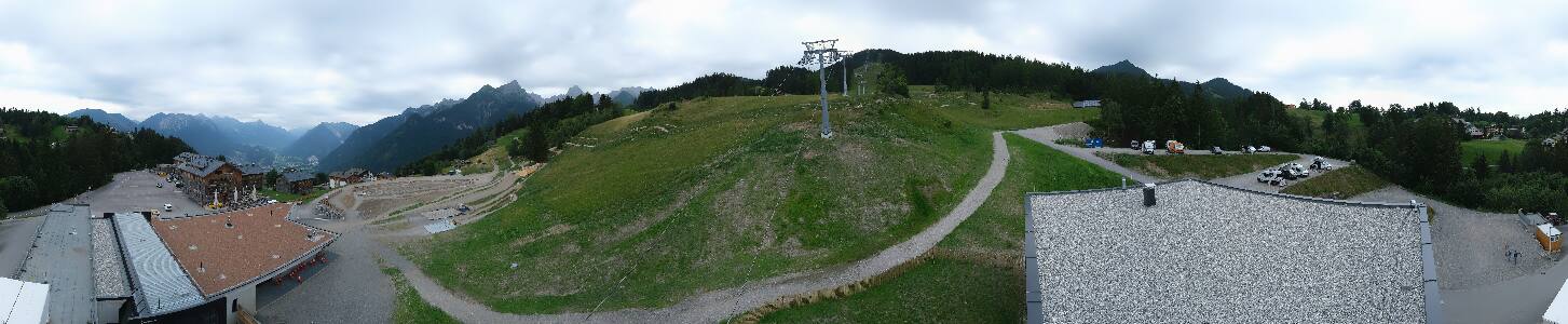 Bikepark Brandnertal