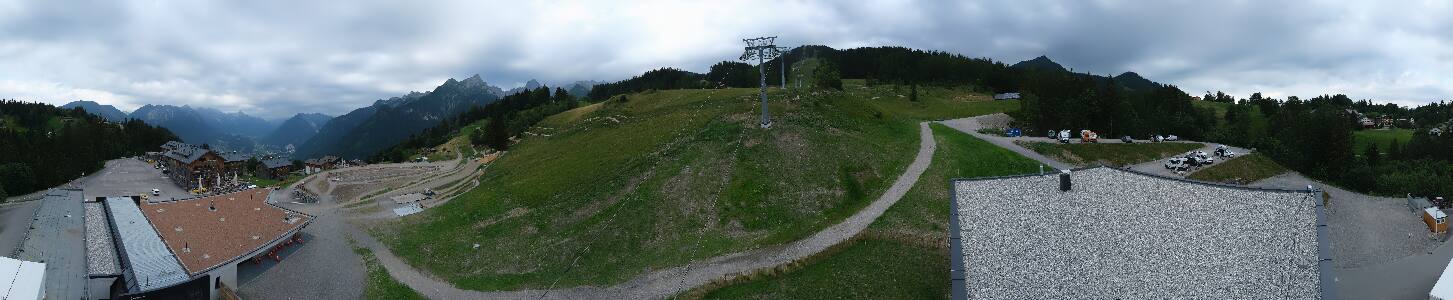 Bikepark Brandnertal