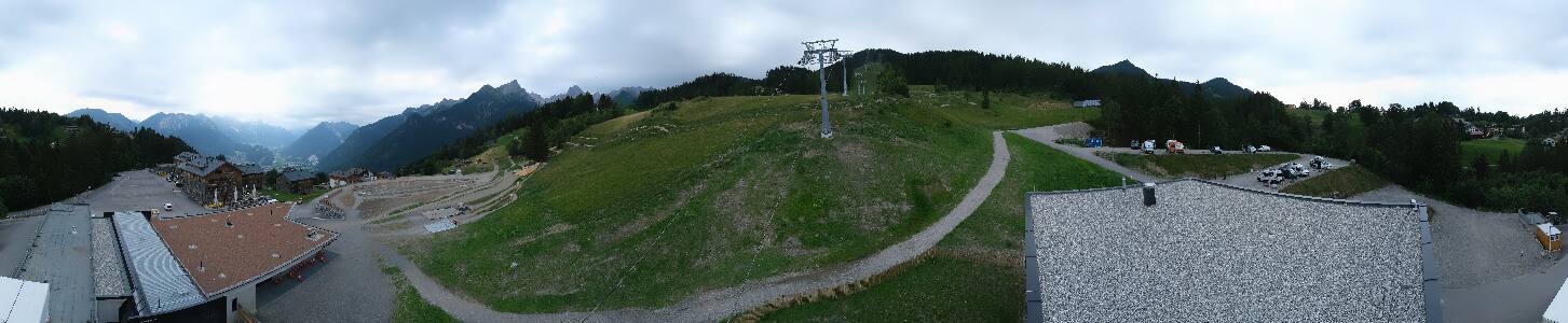 Bikepark Brandnertal