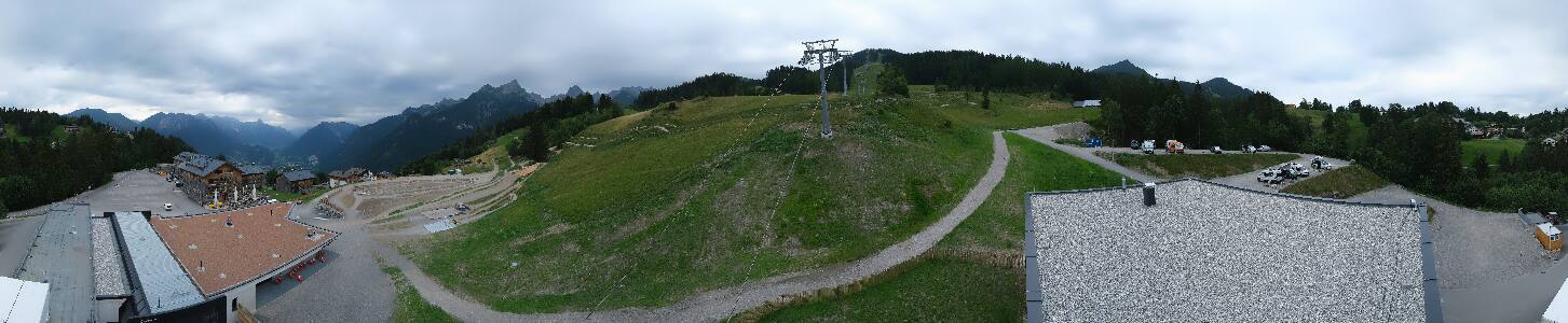 Bikepark Brandnertal