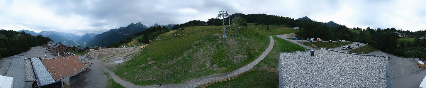 Bikepark Brandnertal