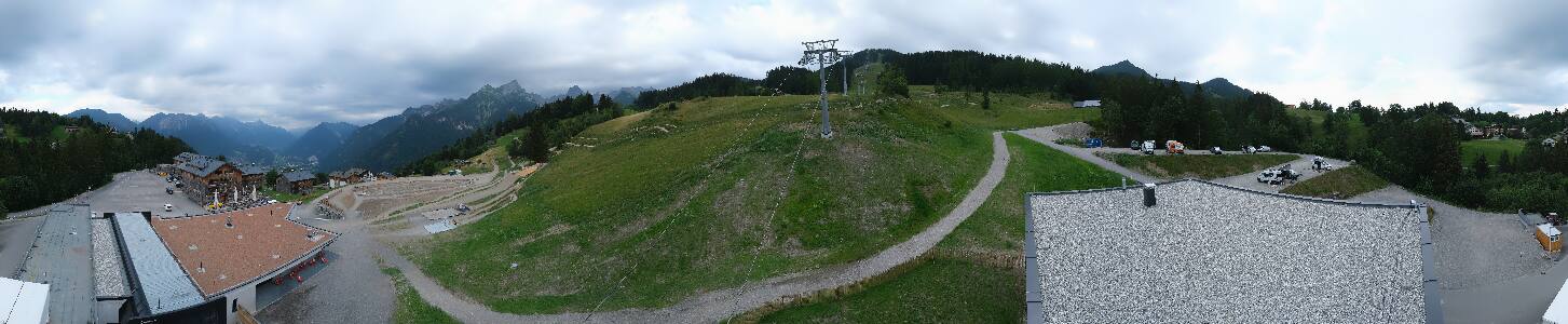 Bikepark Brandnertal