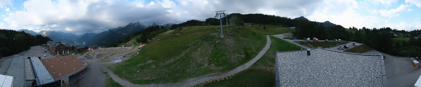 Bikepark Brandnertal
