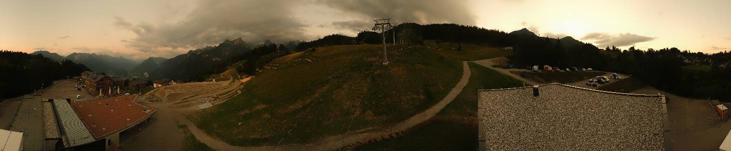 Bikepark Brandnertal