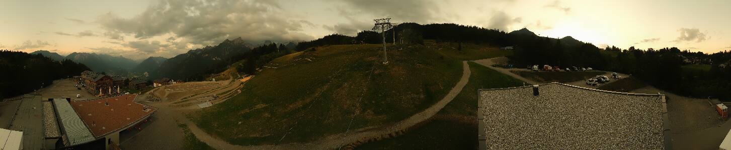 Bikepark Brandnertal