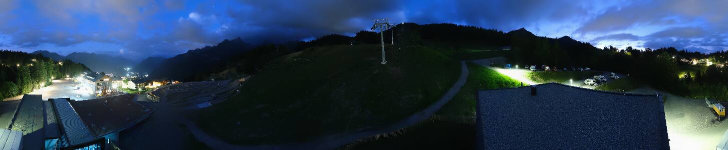 Bikepark Brandnertal