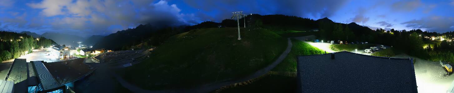 Bikepark Brandnertal