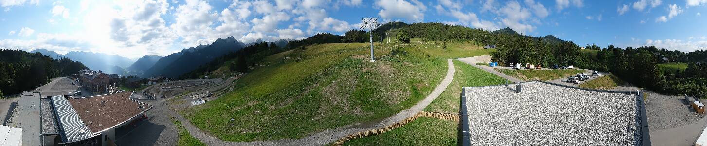 Bikepark Brandnertal
