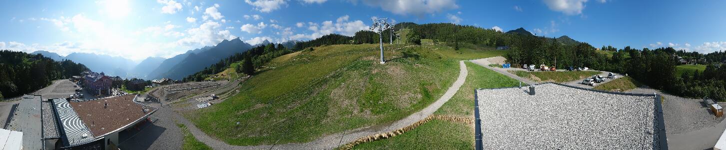 Bikepark Brandnertal