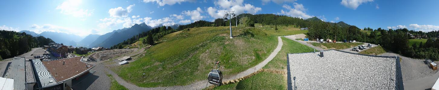 Bikepark Brandnertal