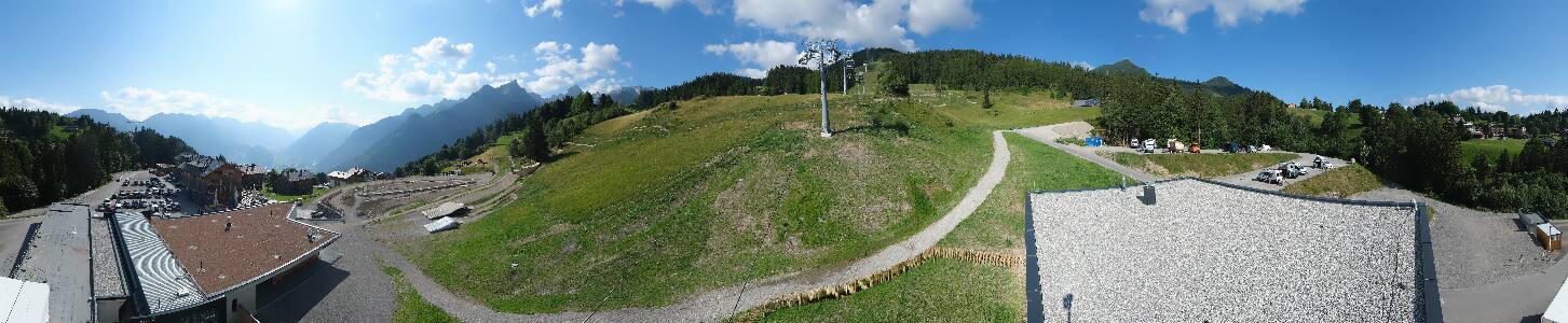 Bikepark Brandnertal
