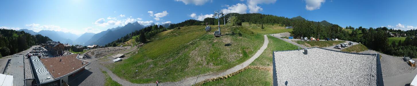 Bikepark Brandnertal