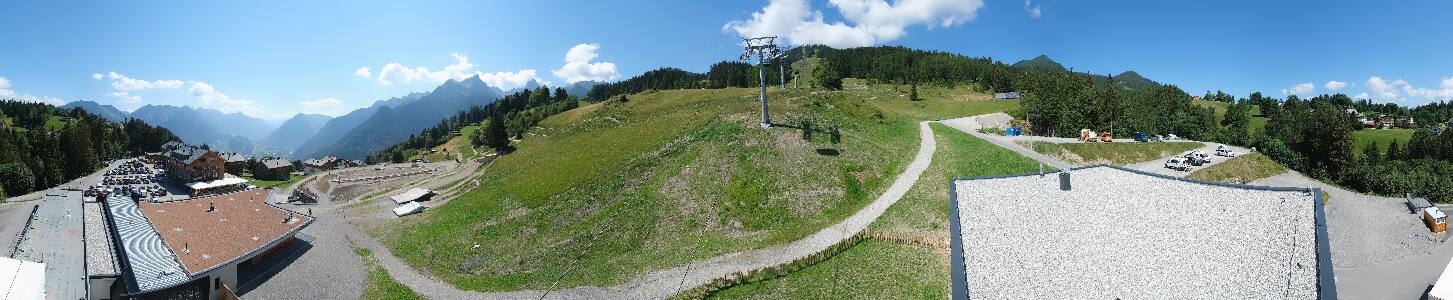 Bikepark Brandnertal