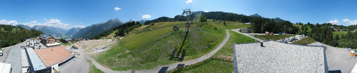 Bikepark Brandnertal