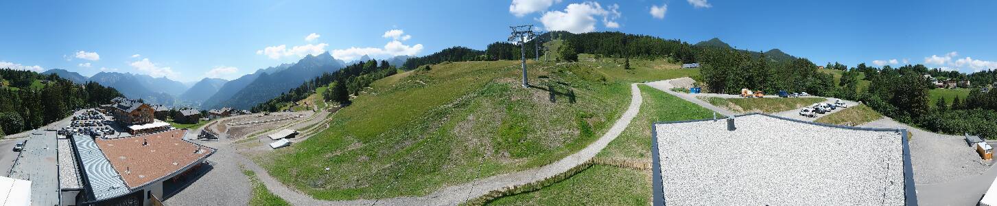 Bikepark Brandnertal
