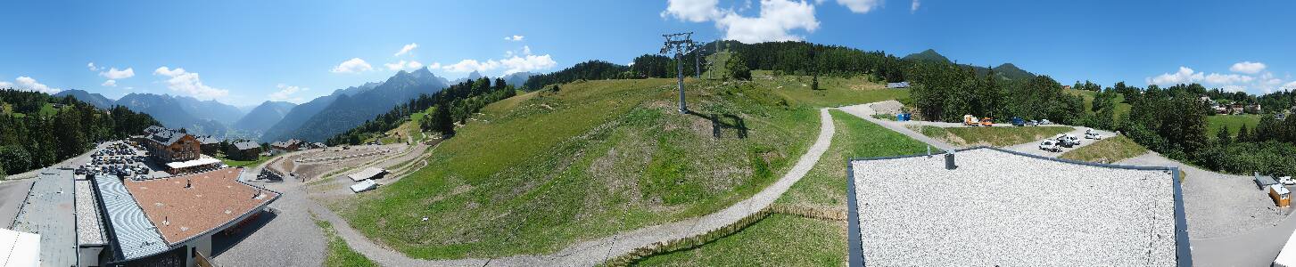 Bikepark Brandnertal