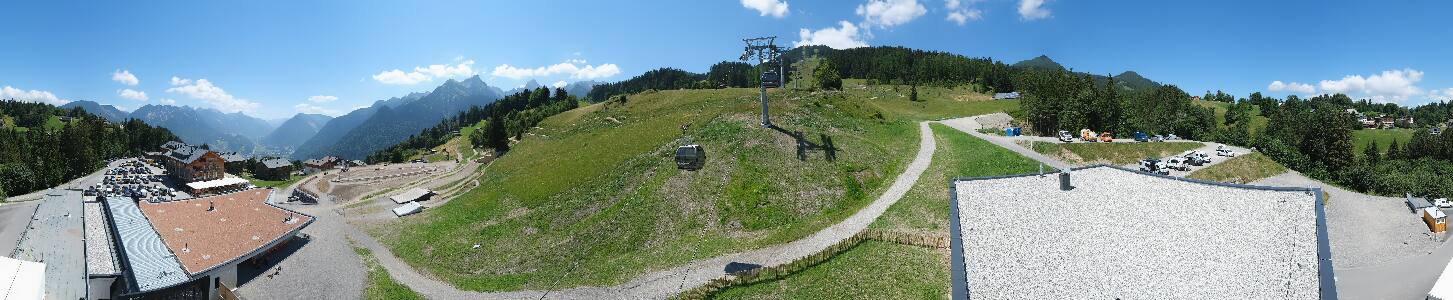 Bikepark Brandnertal