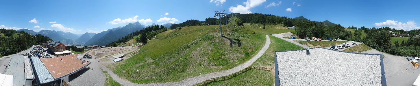 Bikepark Brandnertal