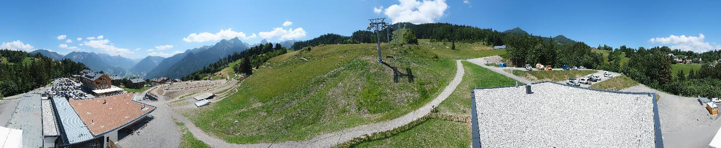 Bikepark Brandnertal