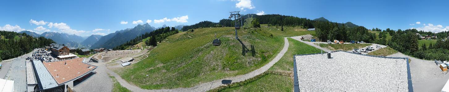 Bikepark Brandnertal