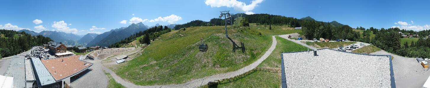 Bikepark Brandnertal