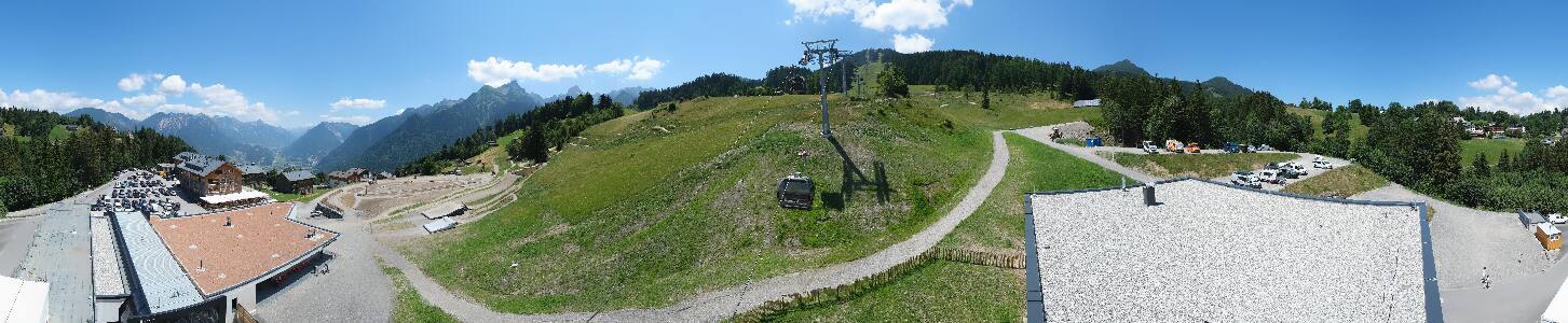 Bikepark Brandnertal