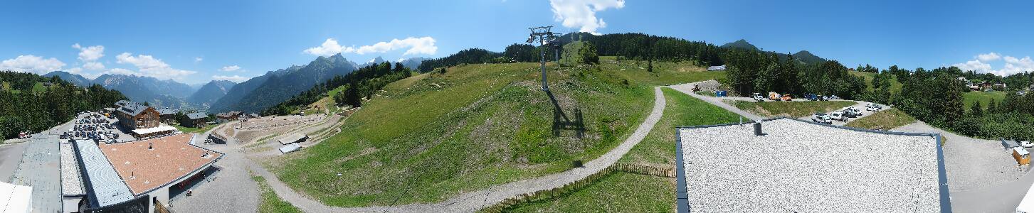 Bikepark Brandnertal