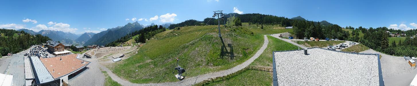 Bikepark Brandnertal