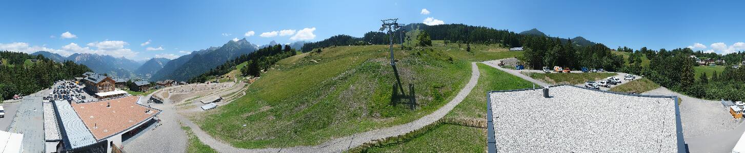 Bikepark Brandnertal