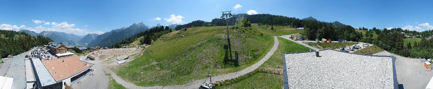 Bikepark Brandnertal