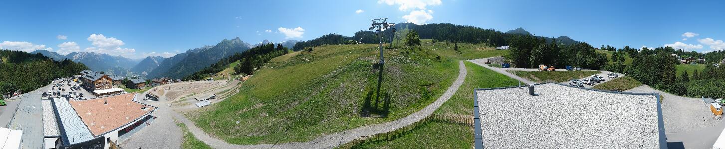 Bikepark Brandnertal