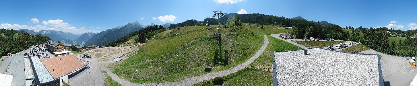 Bikepark Brandnertal