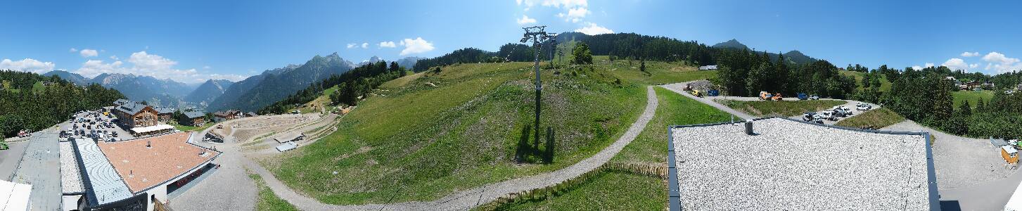 Bikepark Brandnertal