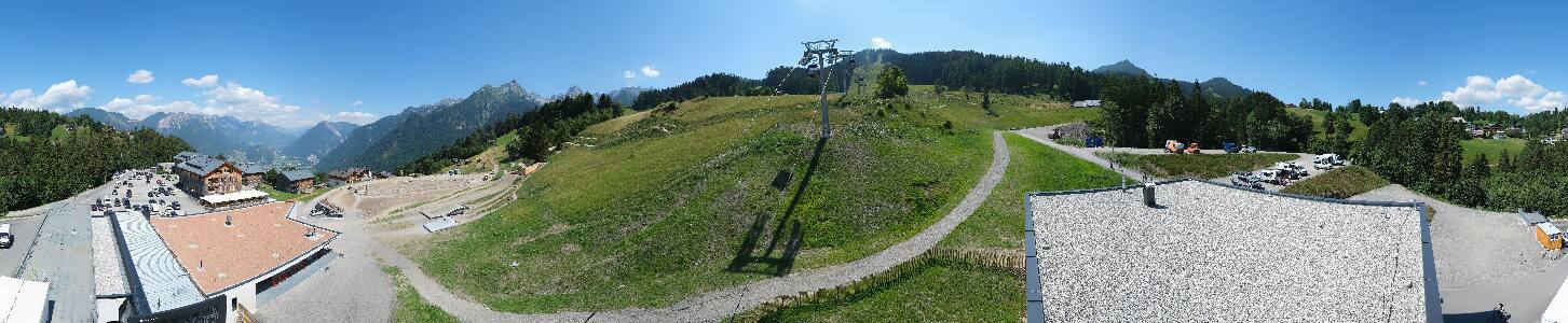 Bikepark Brandnertal