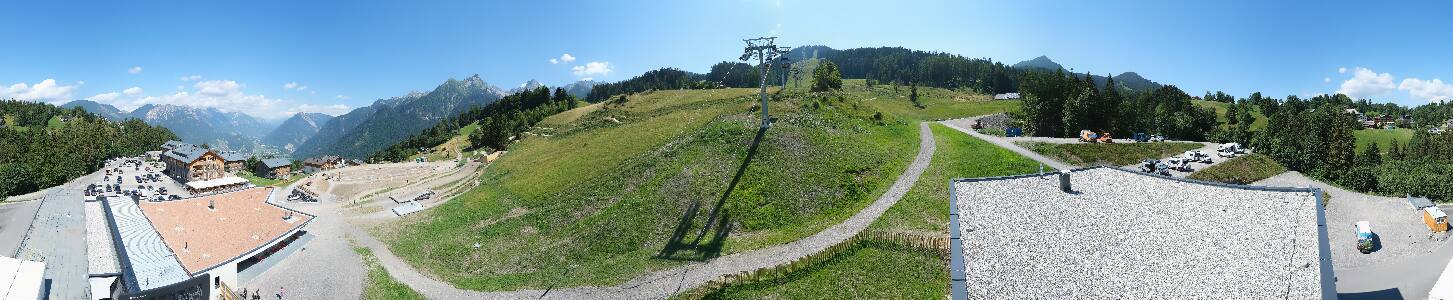 Bikepark Brandnertal