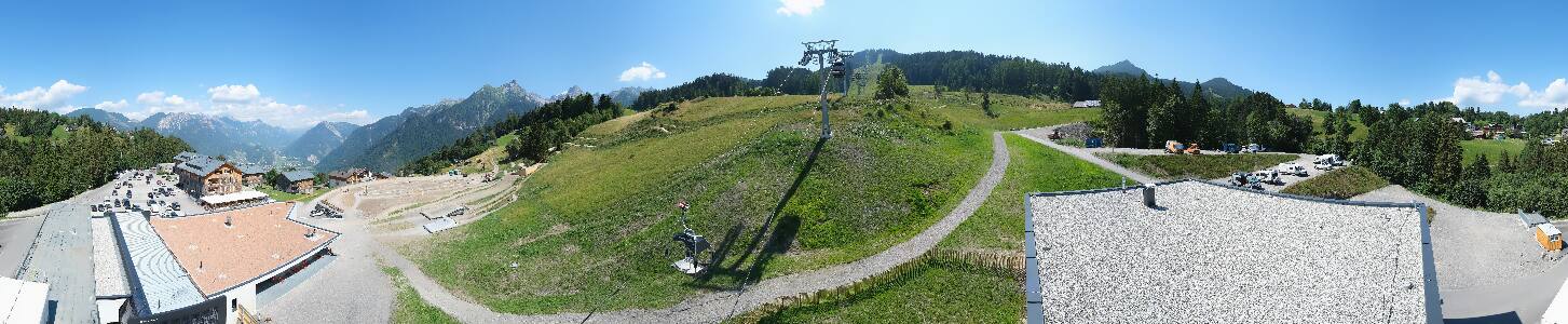 Bikepark Brandnertal