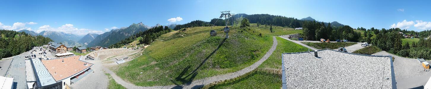 Bikepark Brandnertal