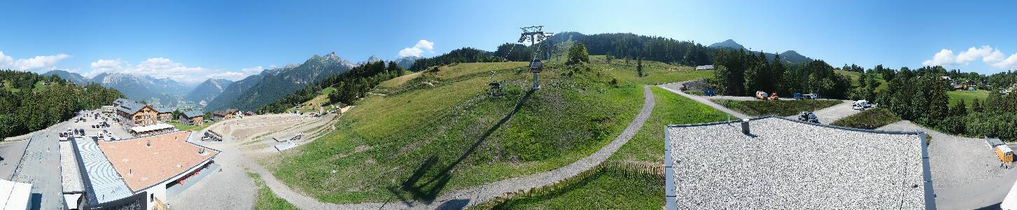 Bikepark Brandnertal