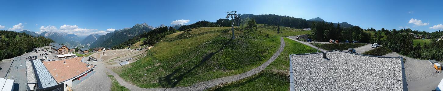Bikepark Brandnertal