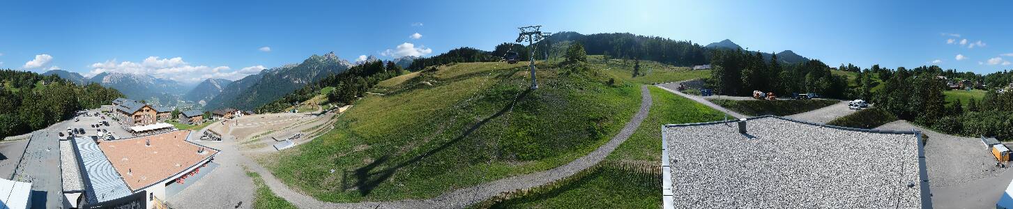 Bikepark Brandnertal