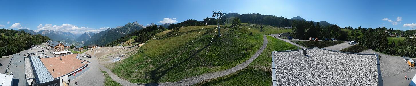 Bikepark Brandnertal