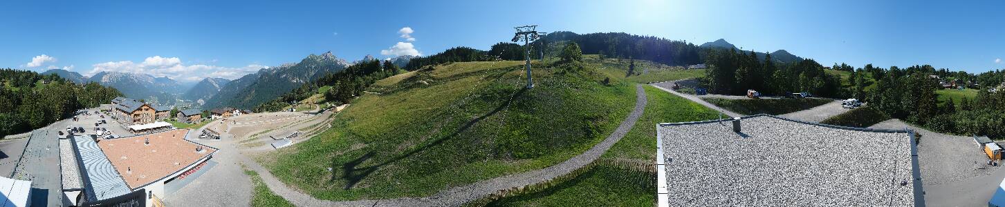 Bikepark Brandnertal