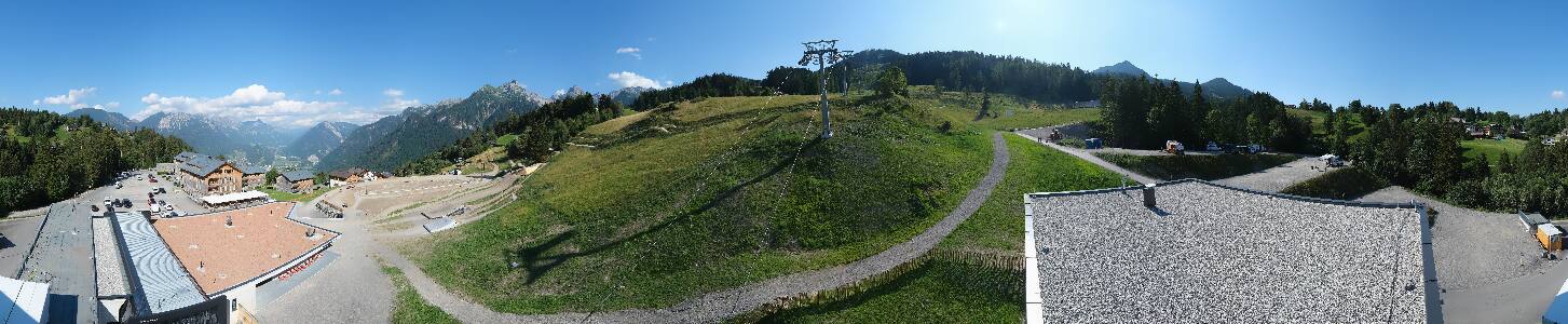 Bikepark Brandnertal