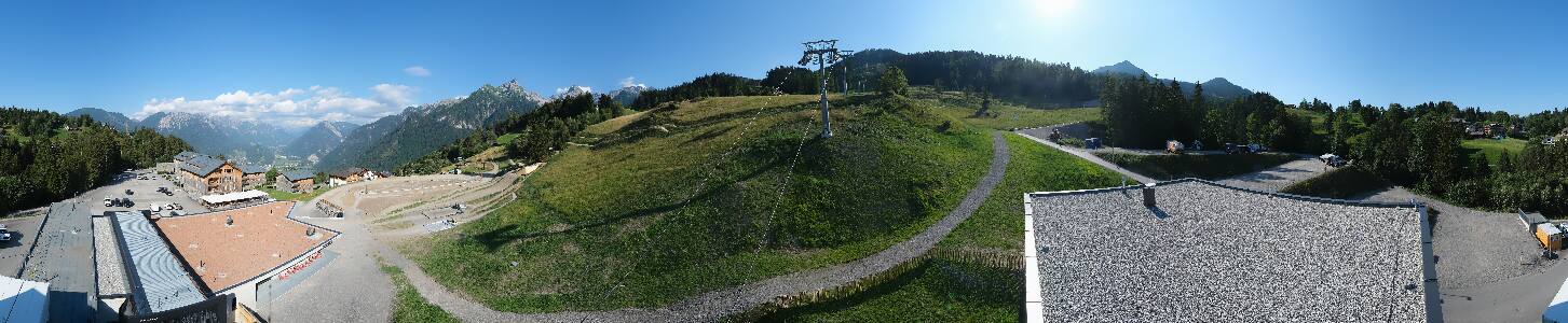 Bikepark Brandnertal