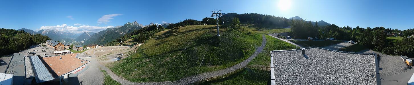 Bikepark Brandnertal